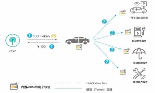 数字钱包转账攻略