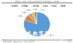 数字钱包可以延期吗？常见数字钱包延期方案和