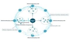 imToken新版和老版的区别及