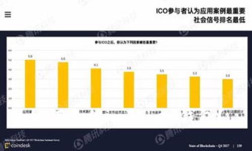 如何充值imToken钱包？