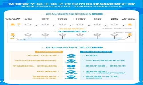 imToken钱包苹果版2.0，比其他钱包优势在哪里？