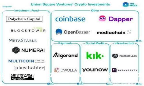 imToken钱包官网：了解以太坊区块链资产管理新趋势