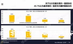 尼日利亚数字钱包：使用、优势和常见问题解答