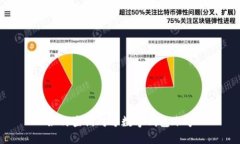 如何查询对方数字钱包账号