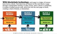 如何使用imtoken leash来管理