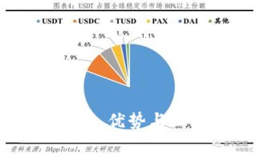 数字钱包：功能、优势与正确使用方法