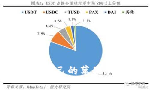 如何选择适合自己的苹果加密货币钱包？