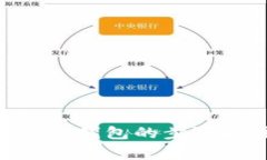 使用imToken钱包的步骤和注