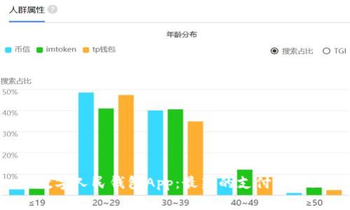 数字人民钱包App：最新的支付工具！