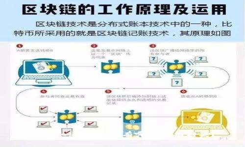 你想知道IM钱包有哪些币有糖果？