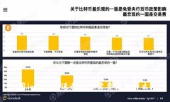 用imtoken进行转账需要消耗