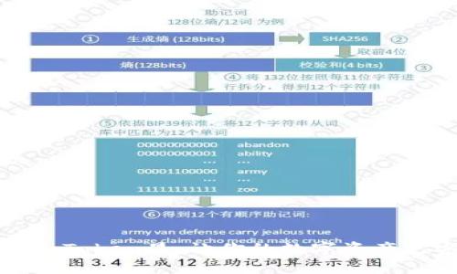 安装imToken显：让你的数字资产更安全