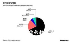 通用数字钱包，让你的数字资产安全保障