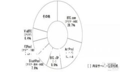 中币网数字钱包提现操作指南