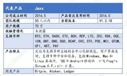 如何使用PLUS钱包管理你的数字资产