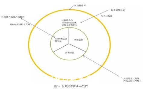 解析IM钱包和交易所的关系