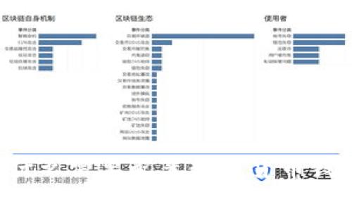 为什么需要配置数字货币钱包？