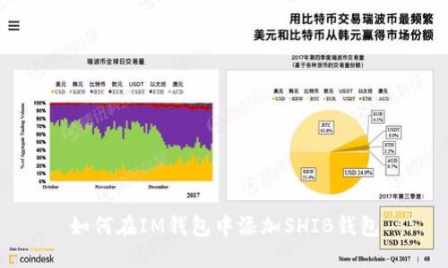 如何在IM钱包中添加SHIB钱包