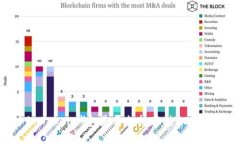 imToken钱包是否支持存储ZEC币？