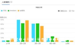 imToken空投币详解-让你轻松赚取数字资产