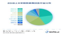 数字钱包处理失败原因及