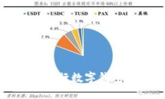 不同银行数字钱包区别