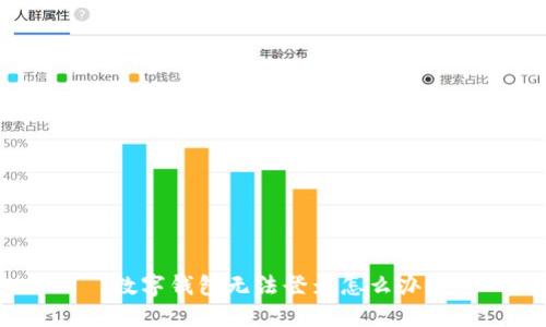 数字钱包无法登录怎么办？