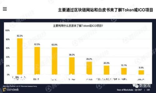 区块链钱包账号重置方法以及注意事项