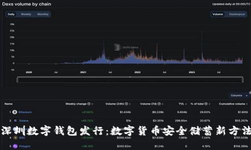 深圳数字钱包发行：数字货币安全储蓄新方法