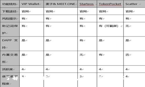 了解对公现场数字钱包，提高企业转账效率