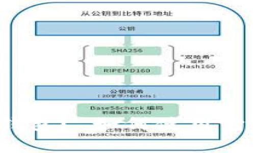 什么是区块链冷钱包？ 如何使用它来存储加密货币？