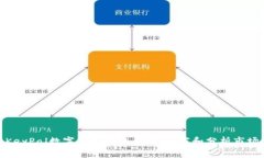 KeyPal数字钱包价格：比较厂家和分析市场