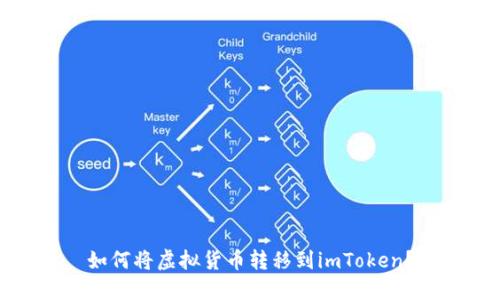 如何将虚拟货币转移到imToken？