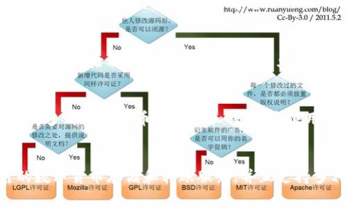 标题IM钱包地址互转是否需支付额外费用？/标题
关键词IM钱包地址互转，收费，费用/关键词

IM钱包作为一款流行的数字货币钱包，提供了许多方便的功能，其中就包括地址互转功能。很多用户会有疑问，使用IM钱包地址互转是否需要支付额外的费用呢？

1. IM钱包地址互转功能是免费的
使用IM钱包进行地址互转是完全免费的，不需要支付任何额外的费用。这意味着，无论您是想将IM钱包内的数字货币转到其他地址，还是想将其他地址的数字货币转到IM钱包地址，都不会产生额外的费用。

2. 但是需要支付网络交易手续费
尽管使用IM钱包进行地址互转本身是不需要收取费用的，但是因为数字货币本身的特性，每一笔交易都需要支付网络交易手续费。这些网络交易手续费会根据不同的数字货币而有所不同，并且会根据当前网络的拥堵程度而有所变化。因此，在使用IM钱包进行地址互转时，需要支付网络交易手续费，但是这些费用并非由IM钱包本身收取，而是由网络的矿工收取。

3. 如何确定网络交易手续费？
网络交易手续费是根据每一次交易的大小和当前矿工市场提供的费率相结合来决定的。IM钱包提供适应当前网络交易费用的“智能转账”功能，并会自动计算出适当的交易费用。当然，如果您想自己控制交易费用大小，也可以手动选择合适的交易费用。

4. 如何避免支付额外的费用？
为了避免因网络交易手续费而支付额外的费用，建议在进行转账时选择合适的交易时间。当网络拥堵时，交易手续费会相应提高。因此，如果您可以耐心等待网络拥堵减轻后再进行转账，就可以避免支付额外的费用。

5. IM钱包的优势
IM钱包不仅提供了免费的地址互转功能，还有其他的优势。IM钱包采用多层加密和多项安全措施，提供了安全可靠的数字货币存储和转账服务。此外，IM钱包还支持多种数字货币的存储和转账，方便用户进行多元化的数字资产管理。

6. 总结
使用IM钱包进行地址互转是免费的，但是需要支付网络交易手续费。为了避免支付额外的费用，建议在进行转账时选择合适的交易时间。IM钱包提供了安全可靠的数字货币存储和转账服务，并且支持多种数字货币的存储和转账，是一款值得信赖的数字货币钱包。