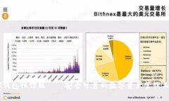 IM钱包恒信版——安全可靠