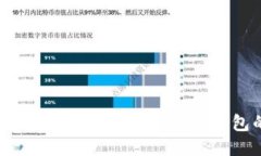 CEX转到IM钱包：从CEX提币到