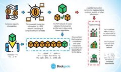 上海发布数字钱包试行计划，开启便利支付新时