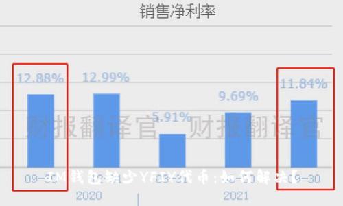 IM钱包缺少YFIY代币：如何解决？