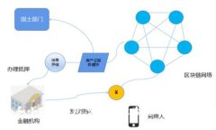 IM钱包和小狐狸钱包，哪个