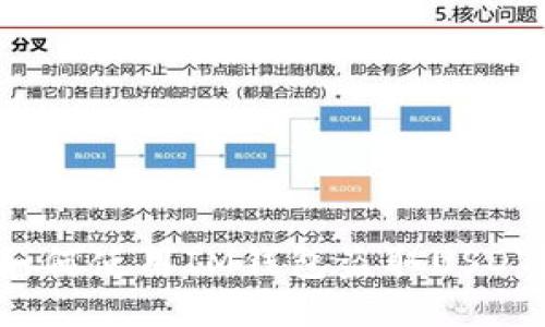 如何使用IM钱包盗取USDT？