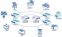 如何打开更新后的imToken钱