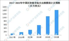 如何查询数字钱包地址记录？