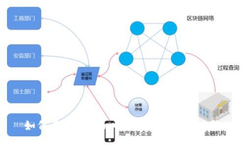 如何在imToken中找到BSC钱包地址