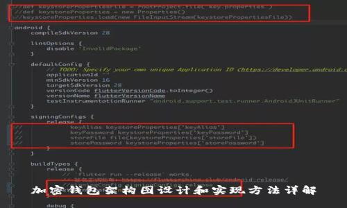 加密钱包架构图设计和实现方法详解