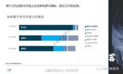 声誉好的区块链钱包推荐