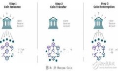 银行数字货币钱包：是什么？哪些银行提供？如