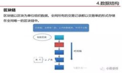 区块链游戏如何链接钱包