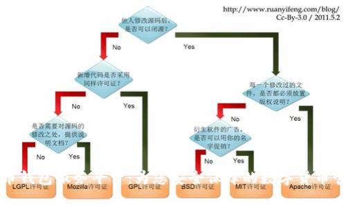 数字货币钱包服务平台：为您安全保障的数字货币管理平台