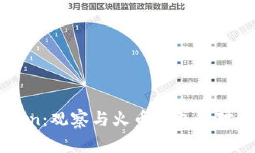 imToken：观察与火币钱包的对比分析