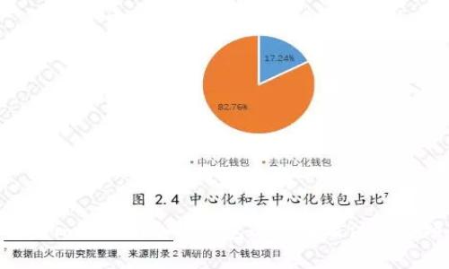 使用imtoken冷热钱包的步骤及注意事项